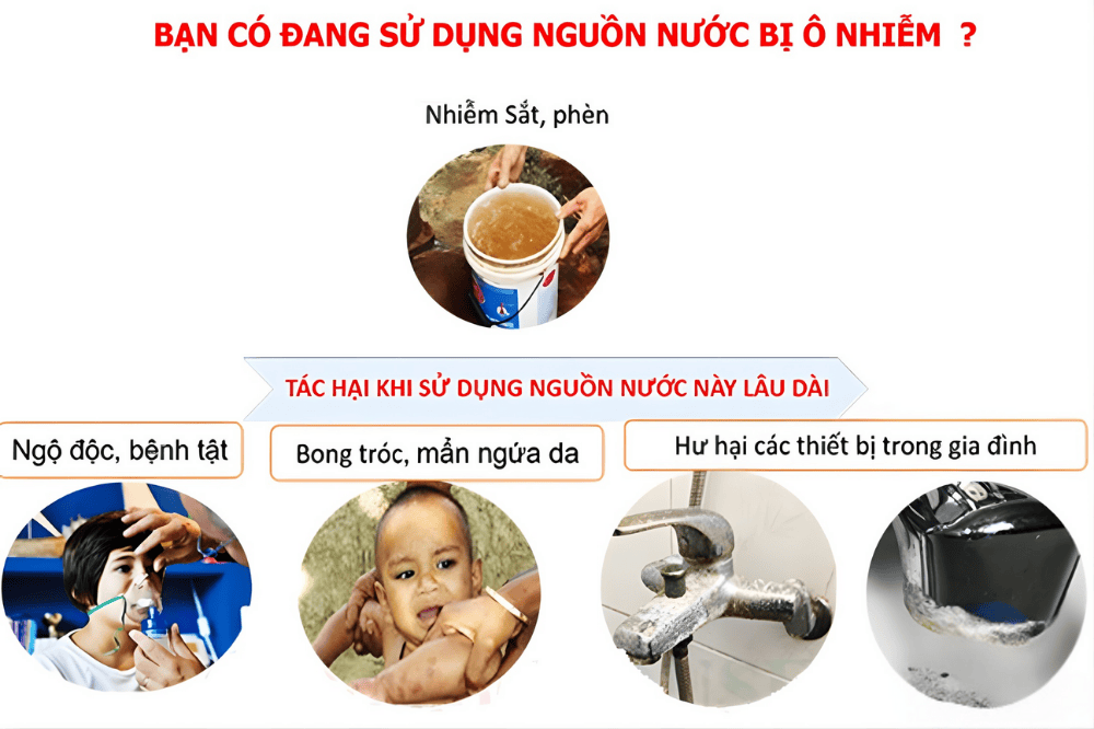 Hệ thống lọc nước phèn cho hộ gia đình tại Tân Uyên