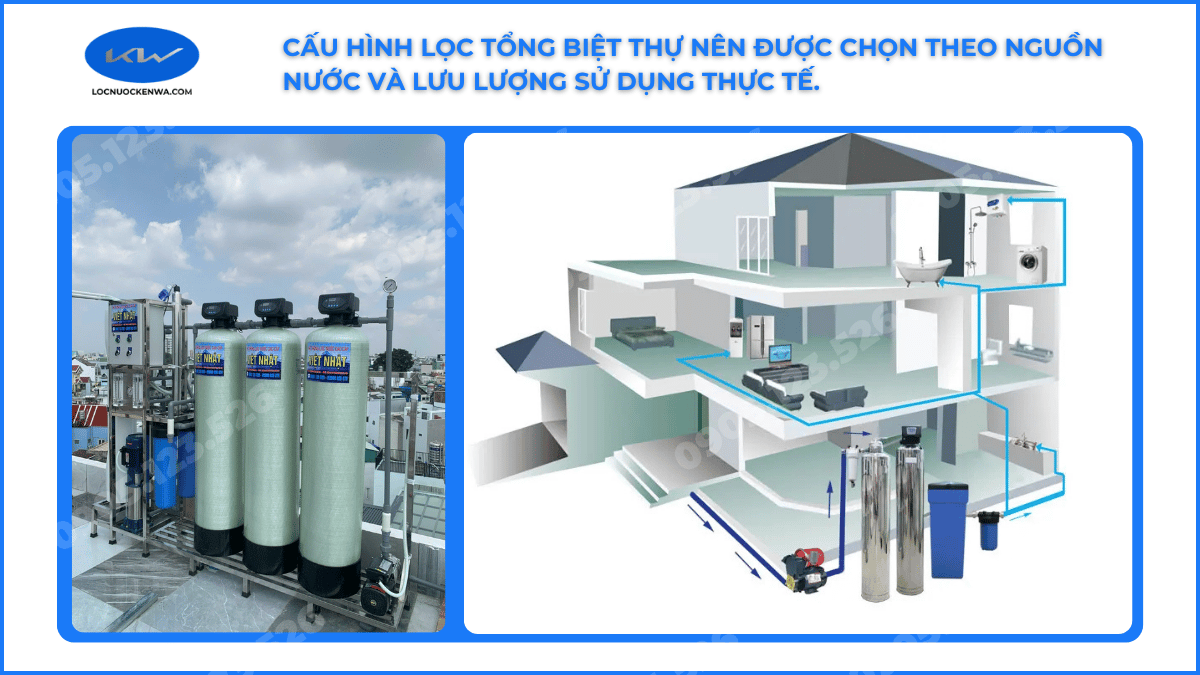 Cấu hình lọc tổng biệt thự gồm cột lọc thô than hoạt tính và làm mềm nước