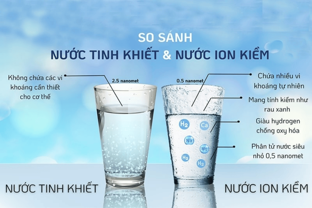dây chuyền lọc nước công nghiệp