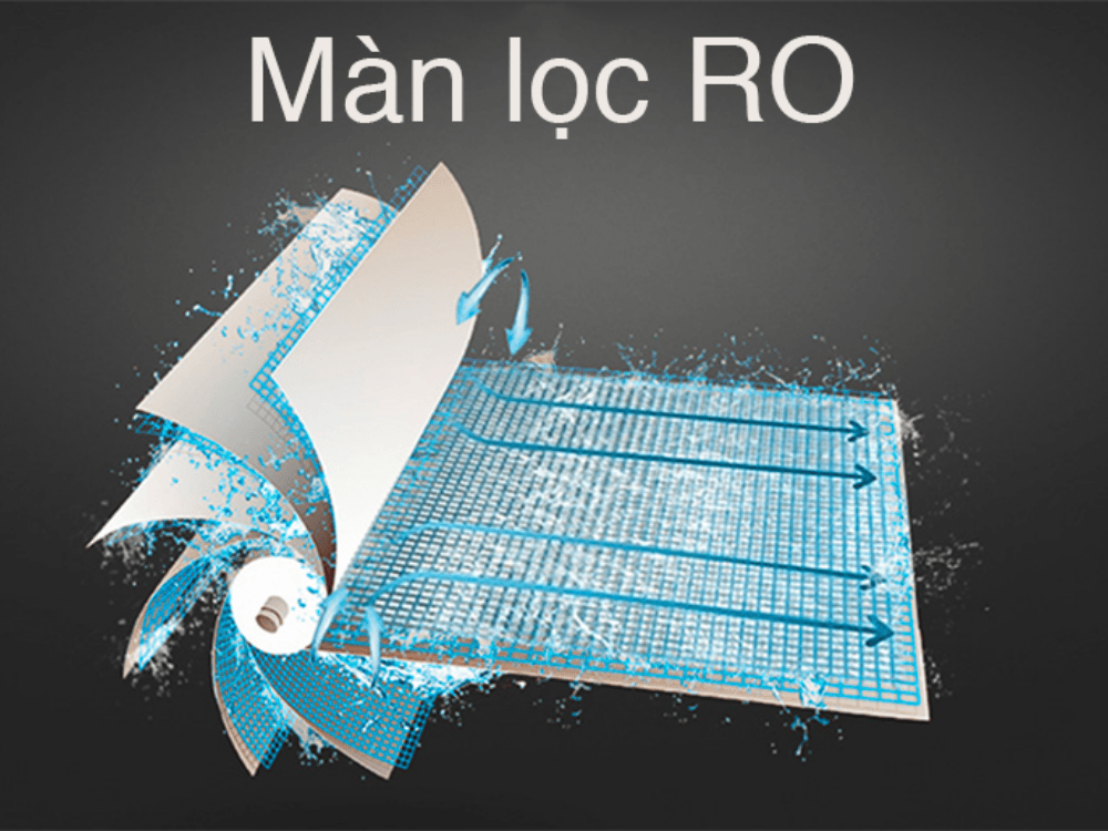 lọc nước cho nhà máy may mặc