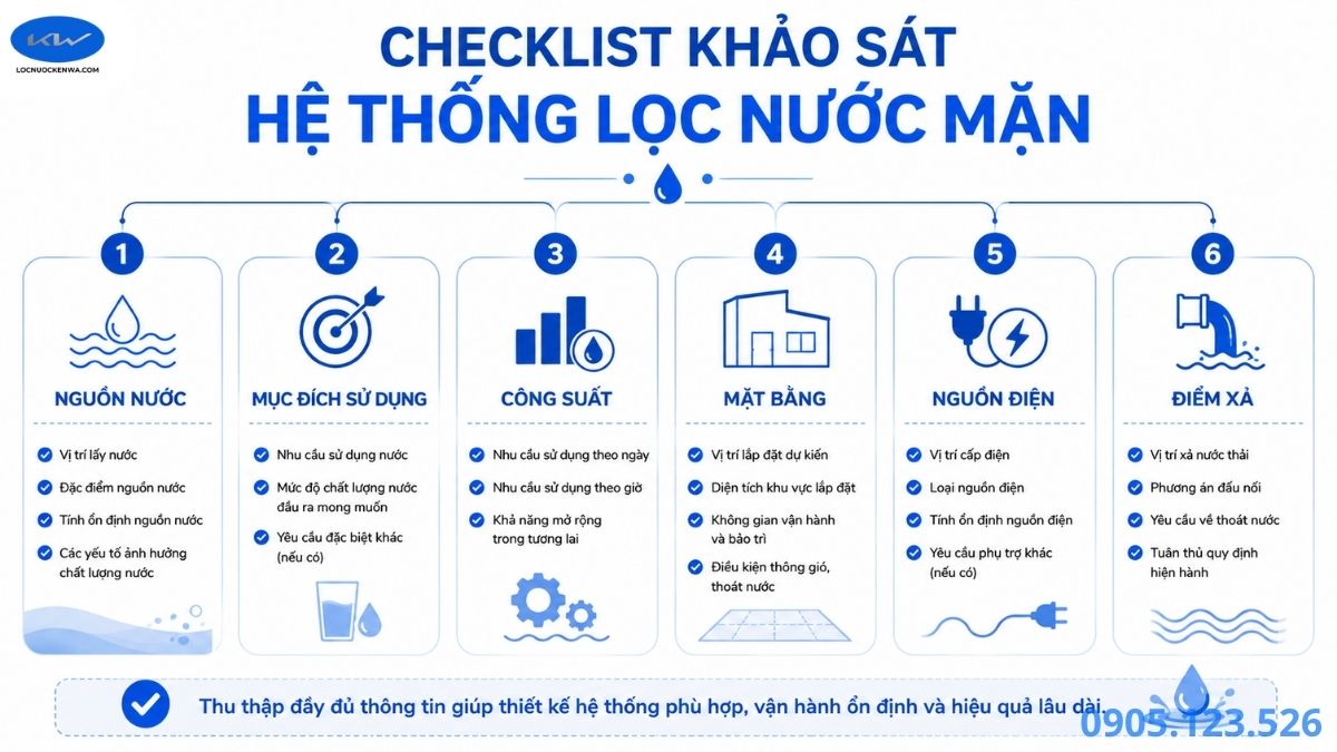 Checklist khảo sát máy lọc nước mặn 2000 lít giờ