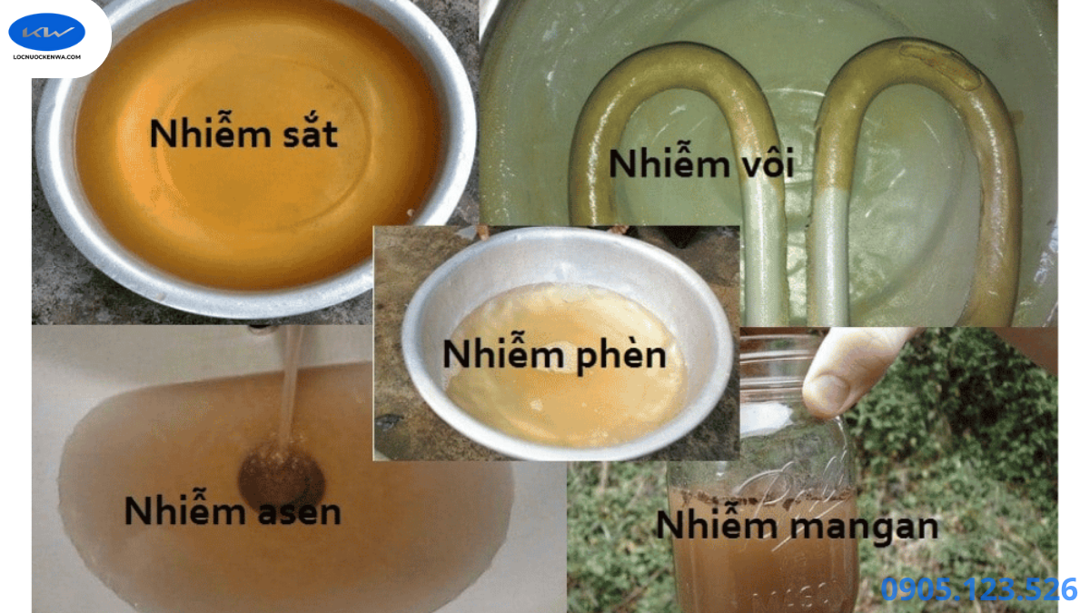 Infographic quy trình khảo sát và lấy mẫu nước trước khi thiết kế hệ thống lọc